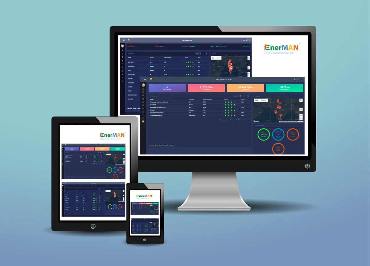 EnerMAN dashboard on desktop, tablet and phone