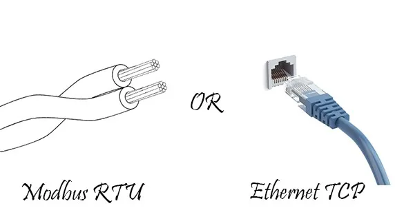 A two-wire Modbus RTU cable beside an Ethernet TCP cable