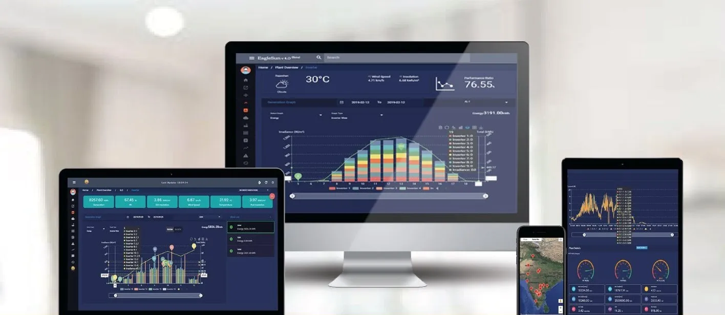 ETi-SOL dashboard on a laptop, desktop monitor, tablet and phone
