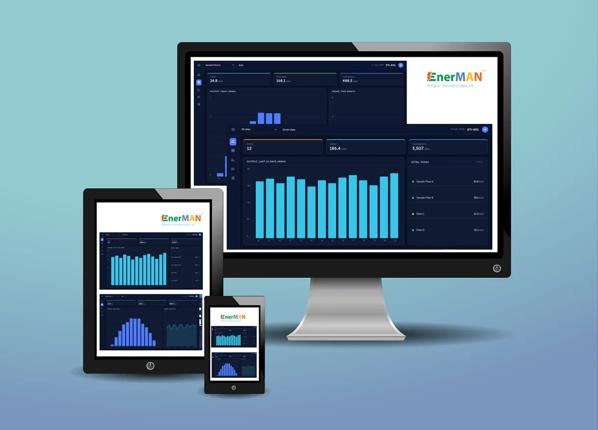 ETi-SOL with example data on a desktop monitor, tablet and phone